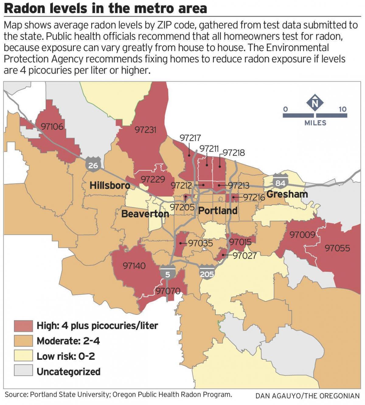 radon mapa Portland